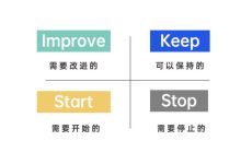 没有复盘，再努力都是低水平重复