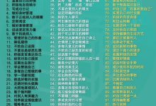 100个方法从唯唯诺诺到自信大方！！！