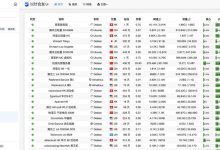 Van Hub+Van Nav，自托管的网站汇总平台，收集你所有网站和服务
