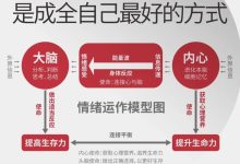 做情绪的主人，是成全自己最好的方式