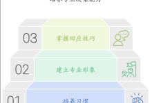 麦肯锡专家教你培养
