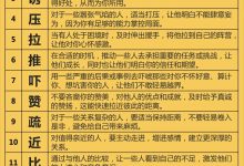 拿捏人性的15字真言！！！
