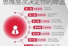选择>努力，思维层次决定你的命运