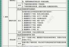 19种世界级顶级思维