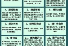 赚钱最全的26种方式