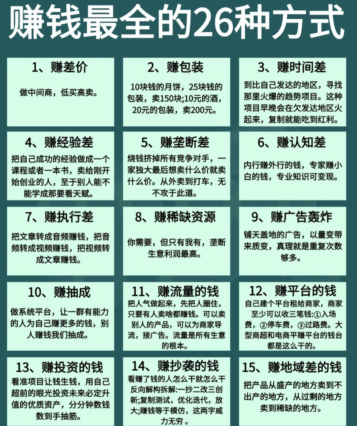 赚钱最全的26种方式