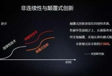 为什么英伟达黄仁勋喜欢用白板开会，而不是PPT？