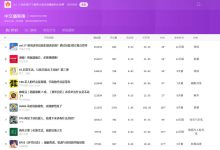 播客推荐工具汇总，发现高质量的播客