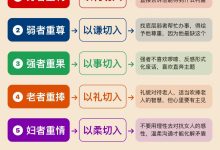 7条经典人性法则