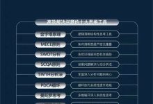 麦肯锡十大思考框架