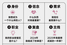 9个问题——规划你的2025年