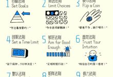 科学战胜困难症，高效选择的9大法则