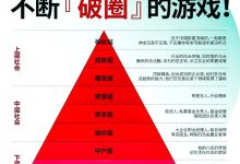人生就是一个不断“破圈”的游戏！