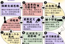 12种方法重塑你的大脑