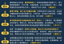 21天快速改变自己