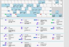 键谱 keymap，记录、展示软件快捷键的本机网页应用
