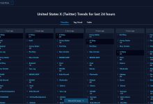 免费X（Twitter）流行趋势分析工具