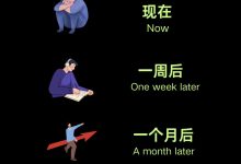 人是怎么变强的？