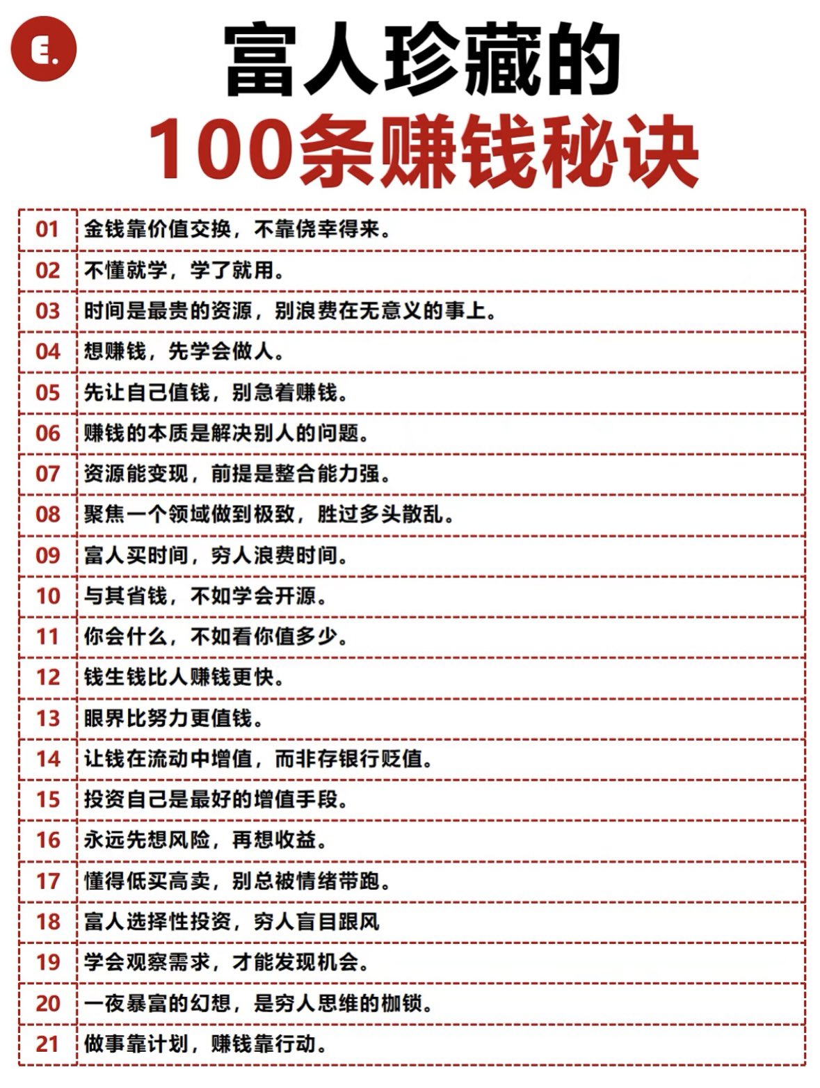 富人珍藏的100条赚钱秘诀