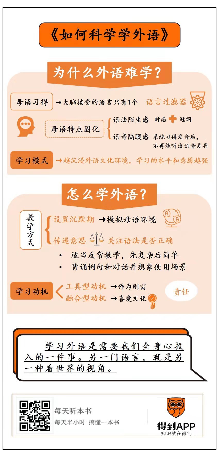 比吴彦祖教你还管用？科学学外语的三个指南