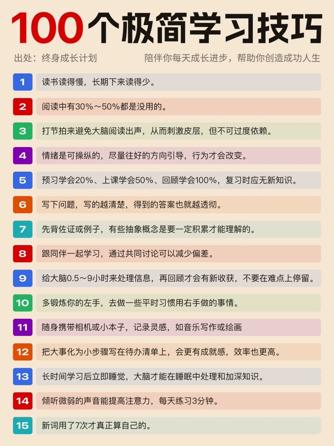 100个极简学习 技巧