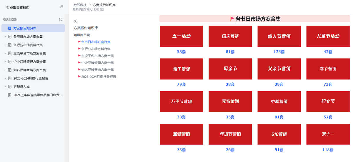 方案报告知识库
