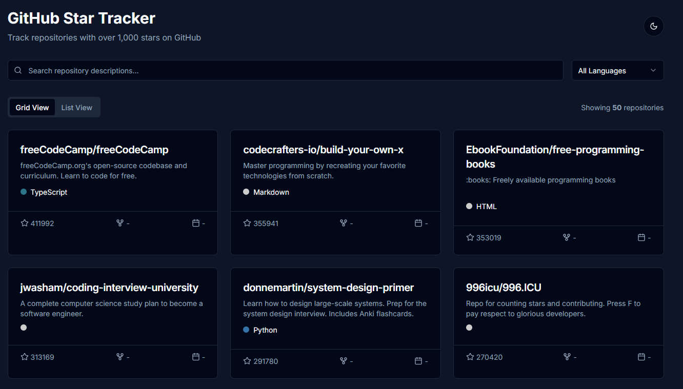 GitHub Star Tracker，发现和追踪最热门的开源项目，追踪超过 1000+ stars 的 GitHub 仓库