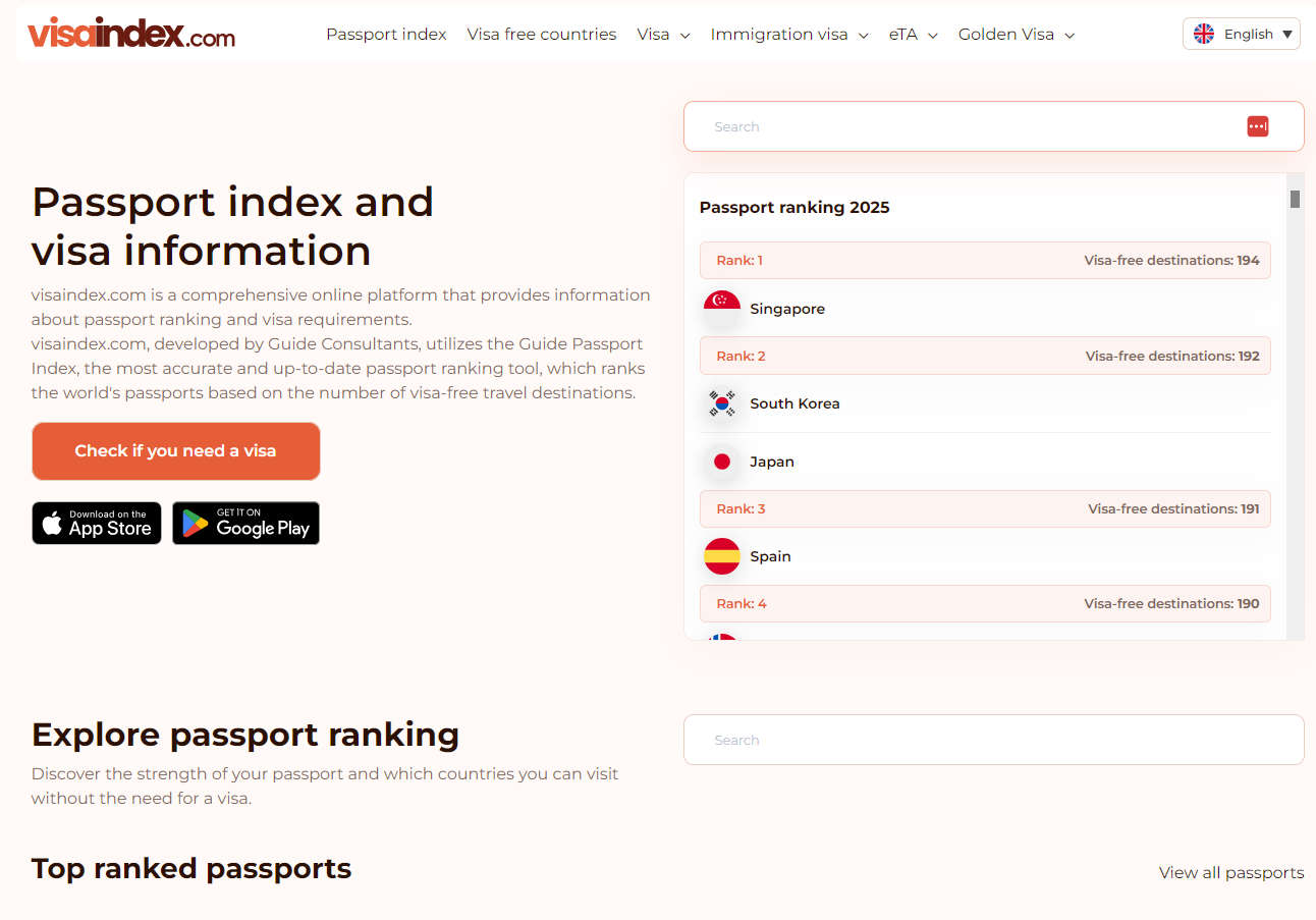 Visa Index，全球各国护照排名