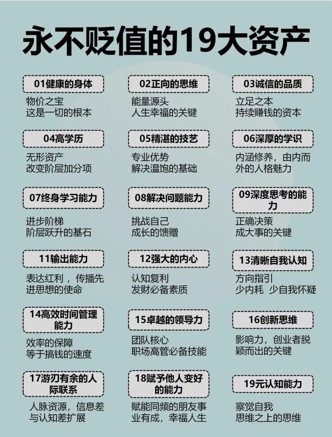 永不贬值的19大资产