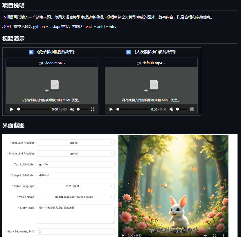 story-flicks，使用AI大模型，一键生成高清故事短视频