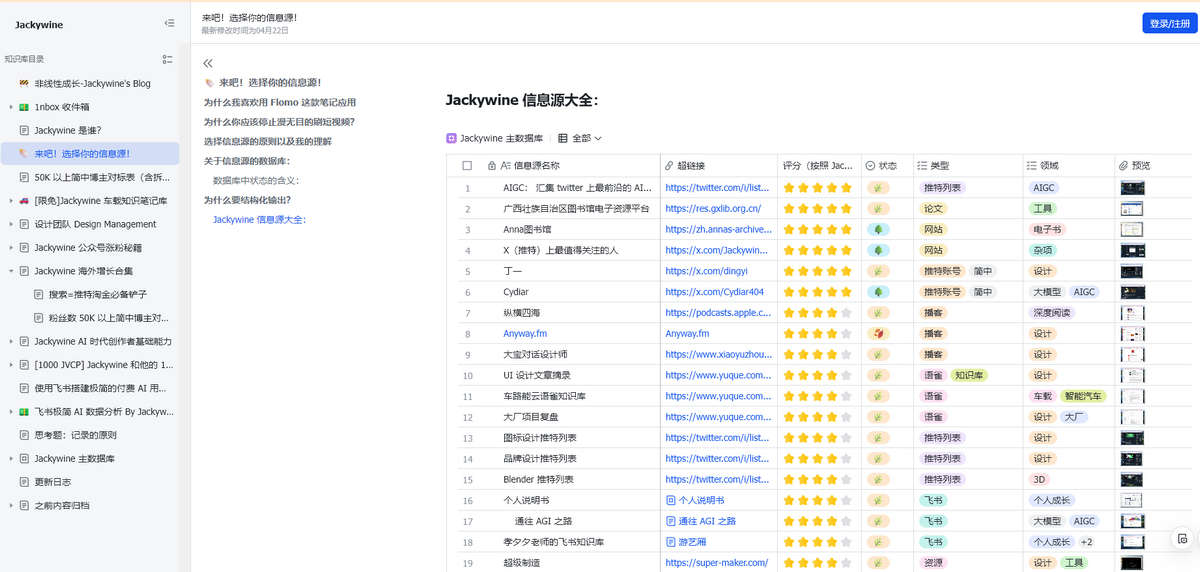 非线性成长-Jackywine's Blog​