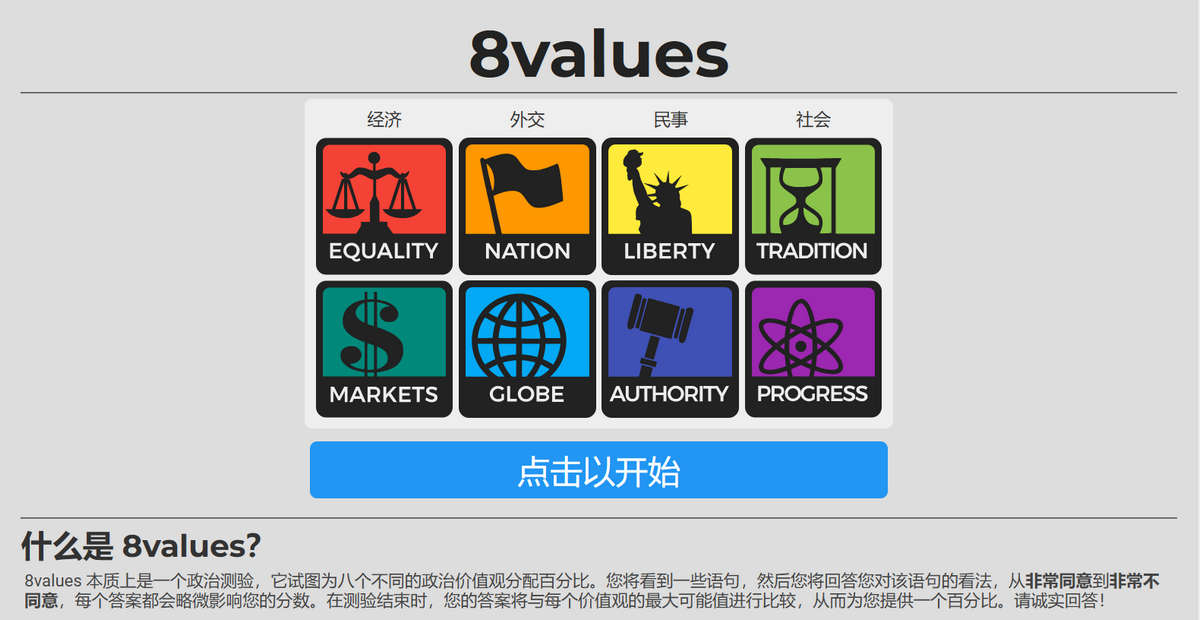 互联网意识形态测试工具集，测测你的立场是偏左还是偏右