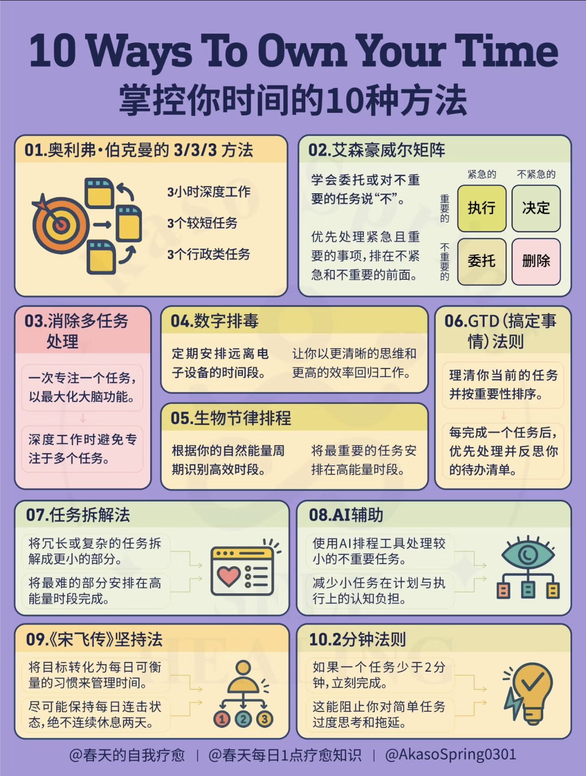 掌控你时间的10种方法