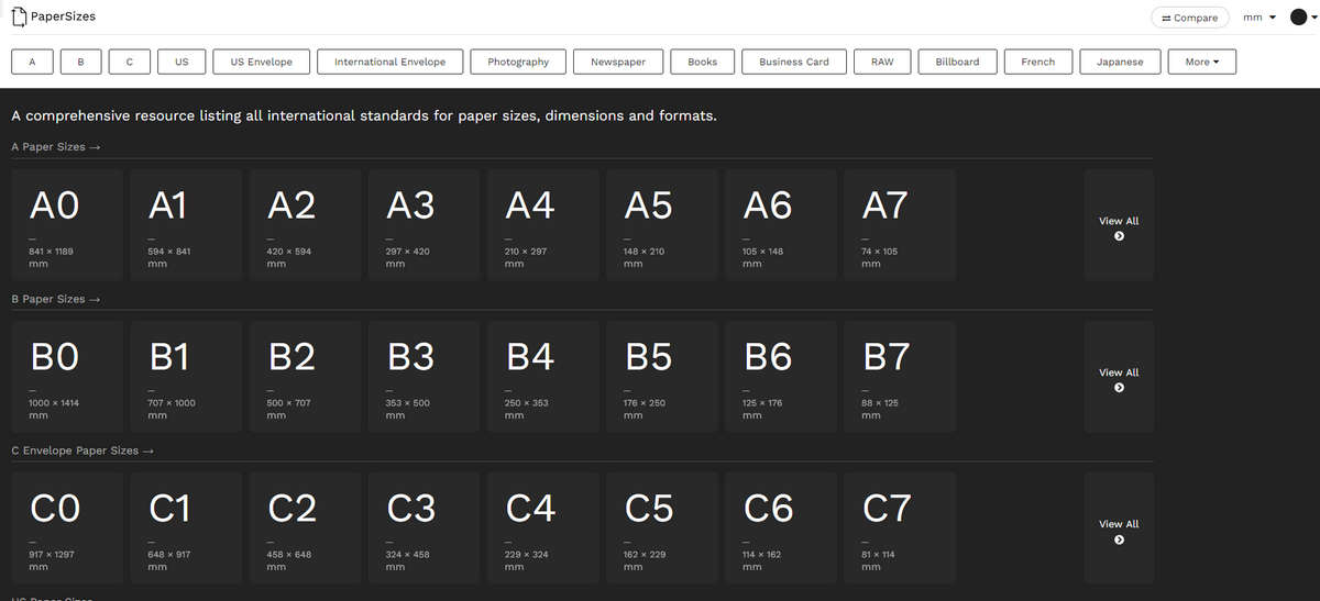 Paper Sizes，国际纸张尺寸标准大全
