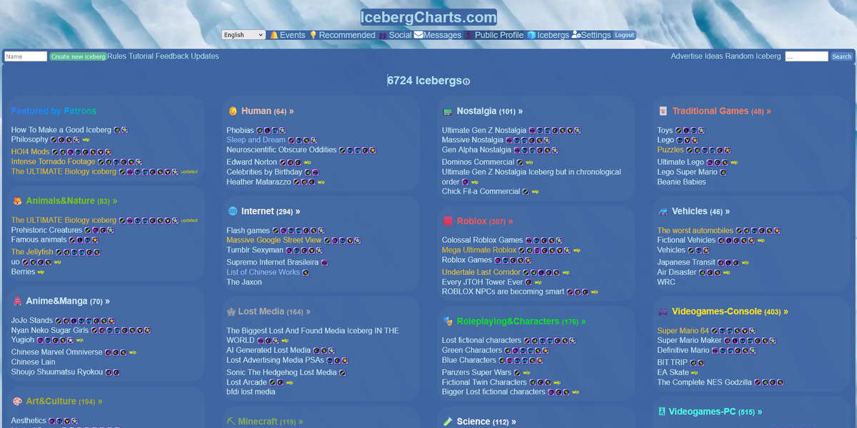 IcebergCharts，冰山图创作社区，制作高B格的meme必备