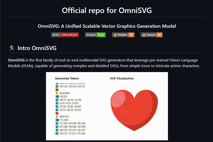 OmniSVG，端到端多模态 SVG 生成模型
