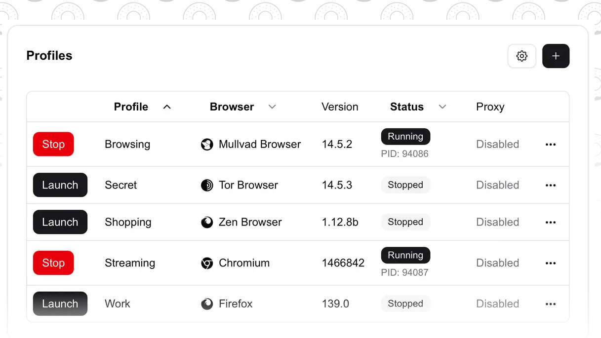 Donut Browser，多浏览器管理工具，互联网运营及营销人员必备
