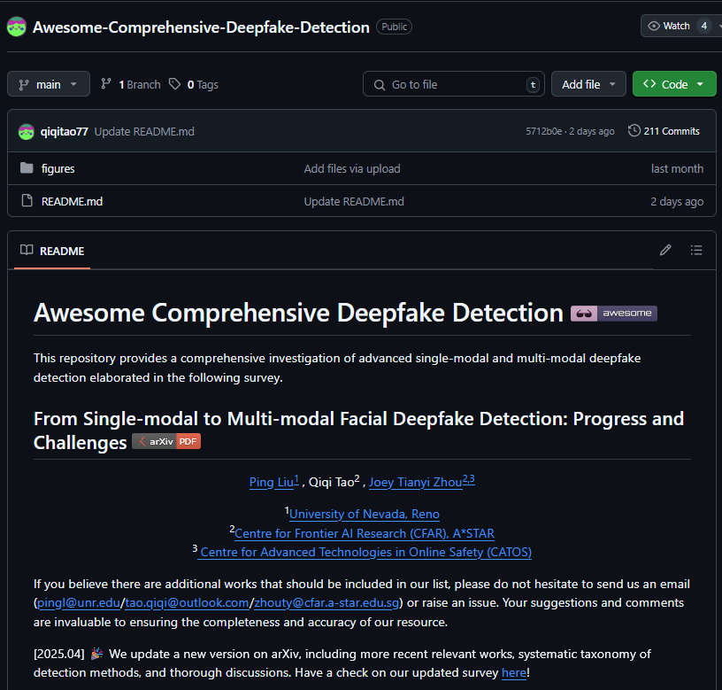 Awesome Comprehensive Deepfake Detection，Deepfake检测资源汇总，涵盖单模态与多模态伪造检测