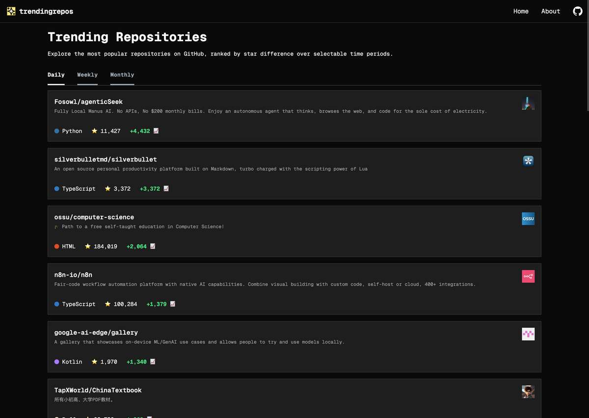 Trending Repositories，比Github Trending更好用的开源替代