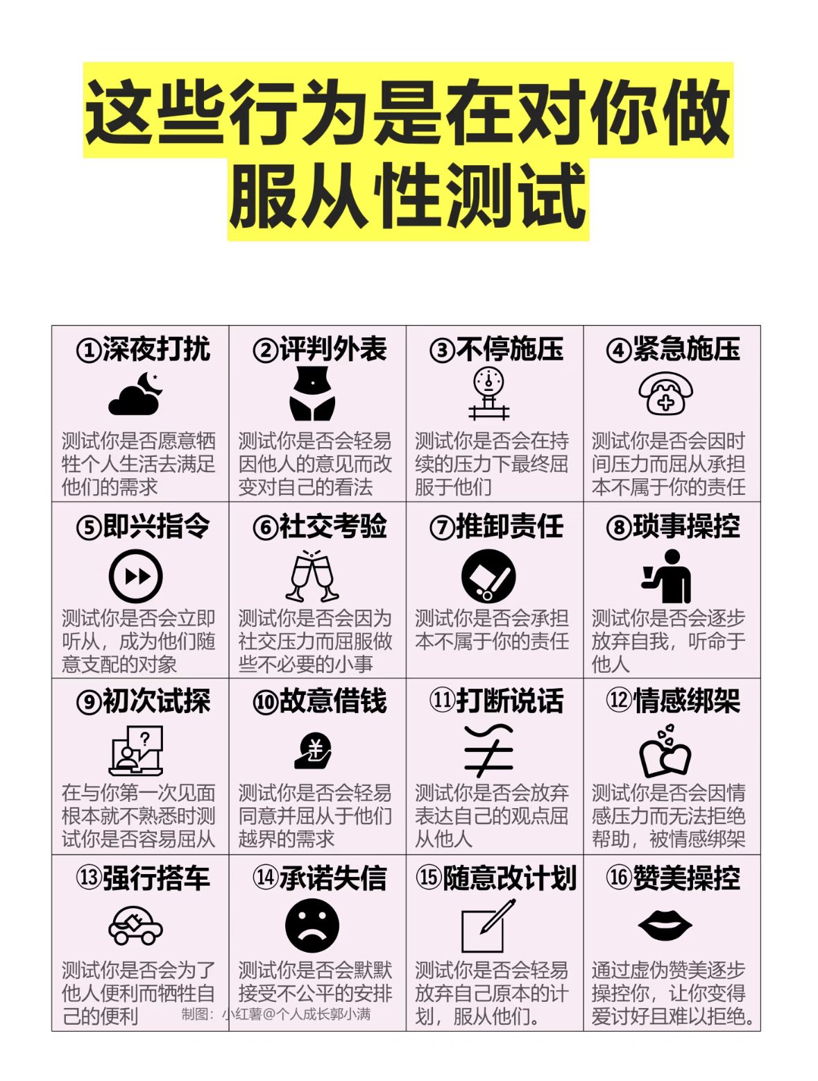 这些行为是在对你做服从性测试