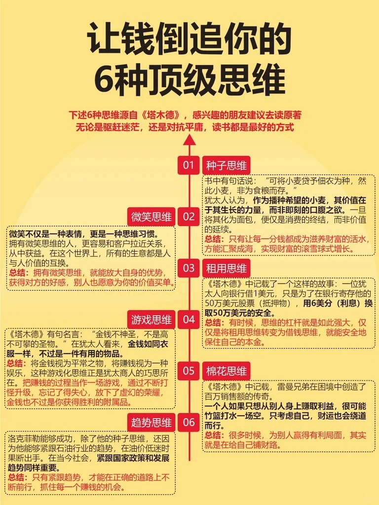 让钱倒追你的6种顶级思维