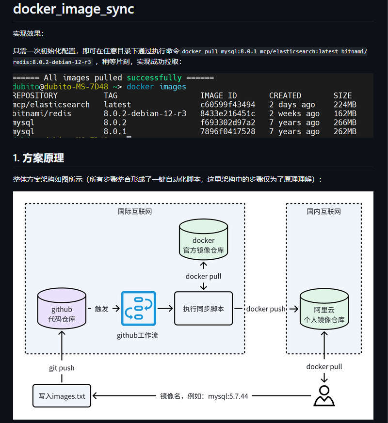 docker_image_sync，docker镜像一键拉取，无需梯子/服务器，无数量限制
