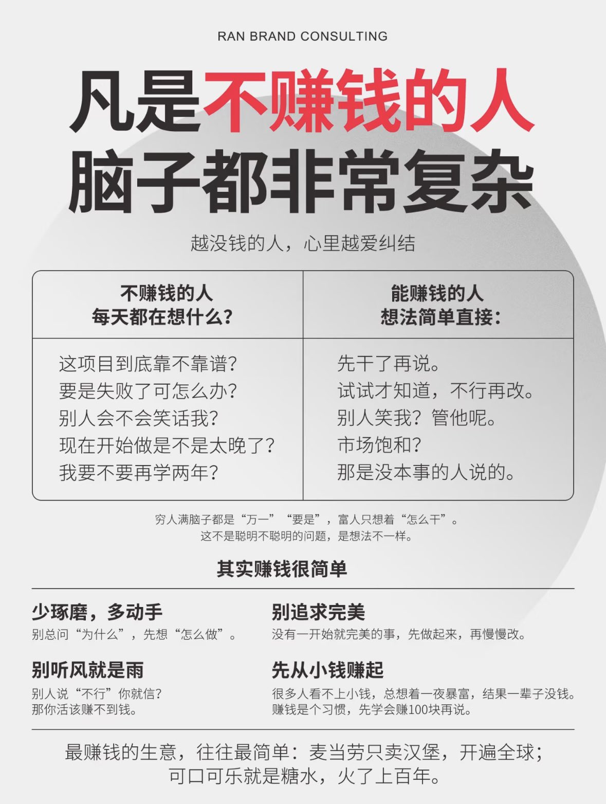 凡是不赚钱的人，脑子都非常复杂