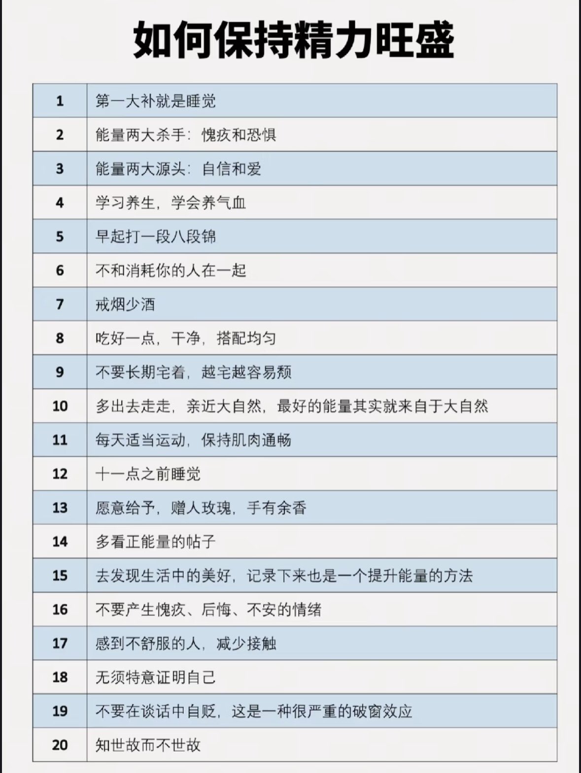 如何保持精力旺盛