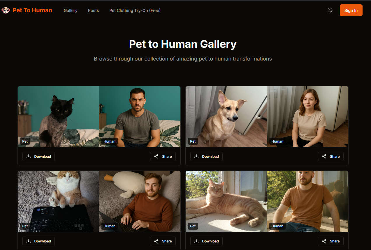 Pet To Human，用人工智能把你的宠物照片变成人像，保留宠物独有的表情与个性