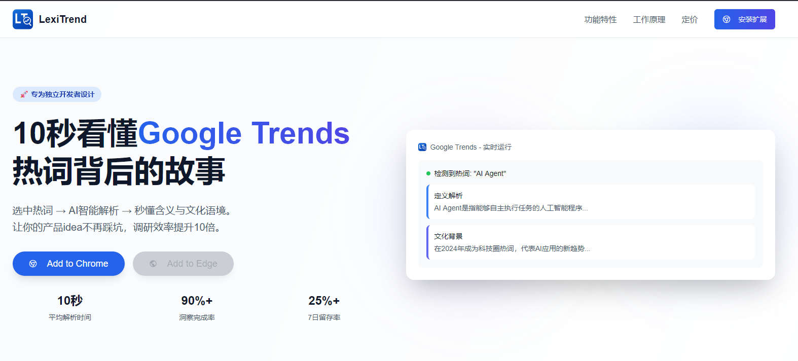 LexiTrend，Google Trends热词解读插件。10秒看懂Google Trends热词背后的故事