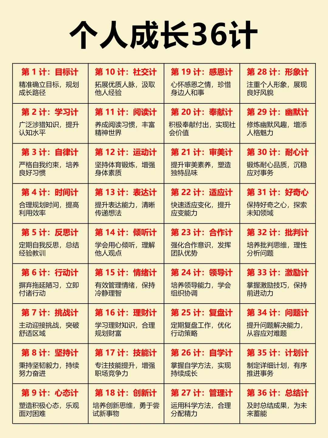 个人成长36计