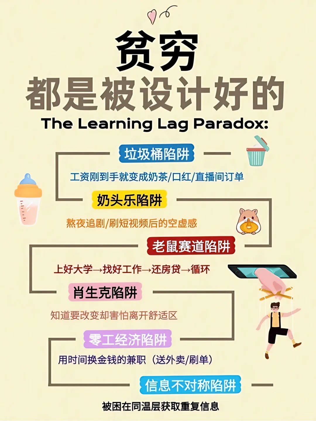 贫穷都是被设计好的