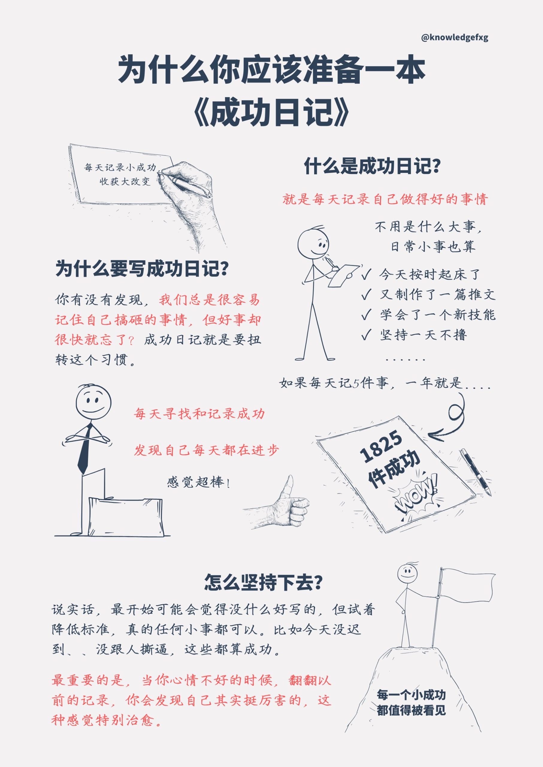 为什么你应该准备一本《成功日记》