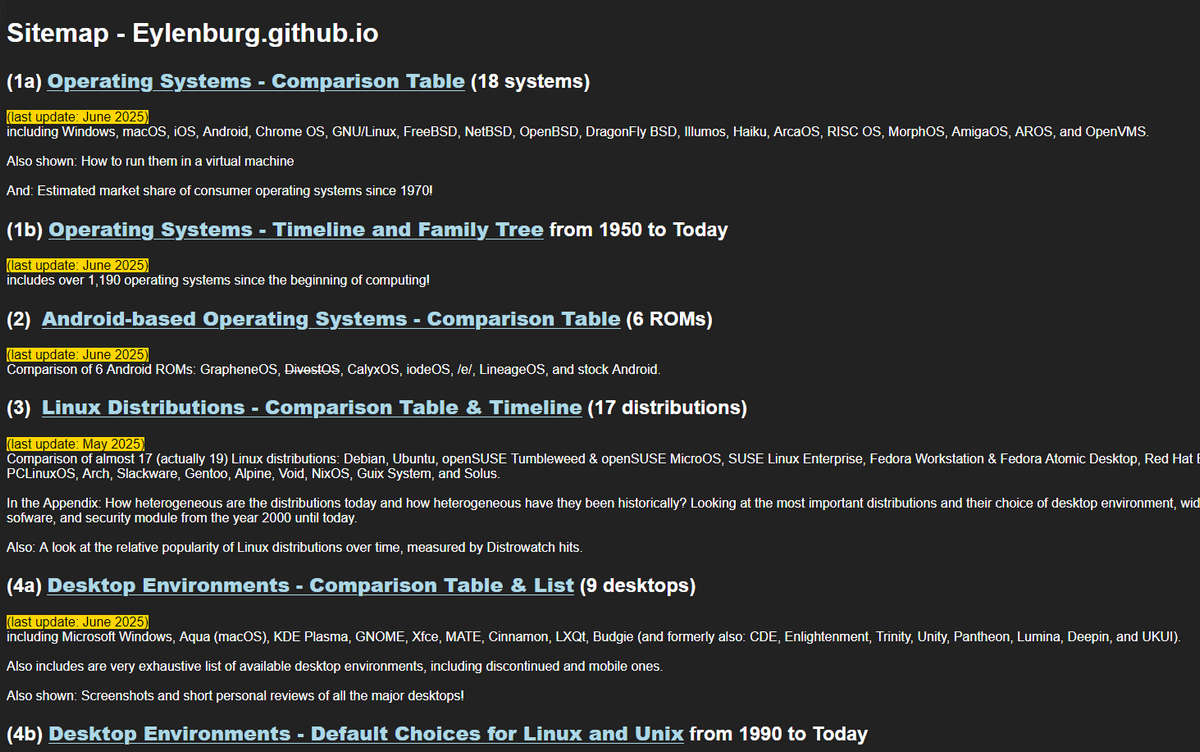 Eylenburg's Tech Website，各种软件服务发行版全面对比，软件选型很好的参考